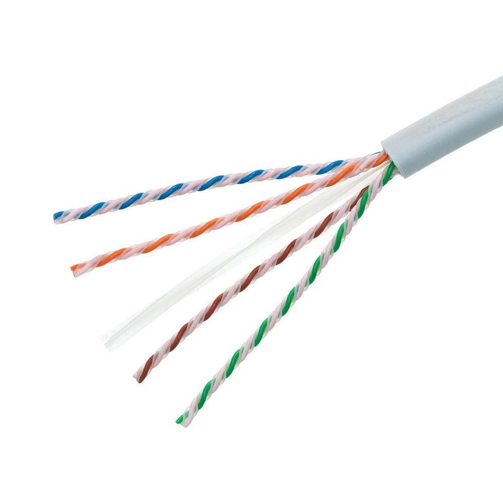 Multicore Shielded Twisted Cable